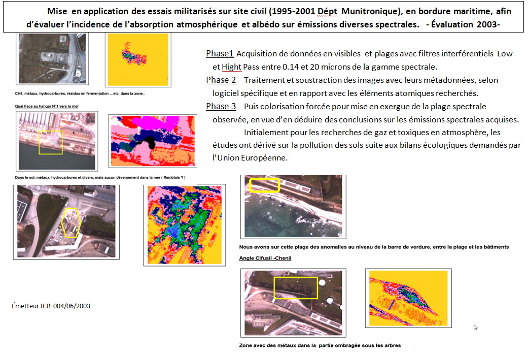 Détection multispectrelale - Environnement civil